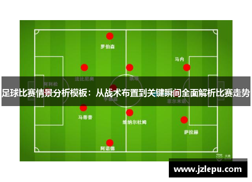 足球比赛情景分析模板：从战术布置到关键瞬间全面解析比赛走势